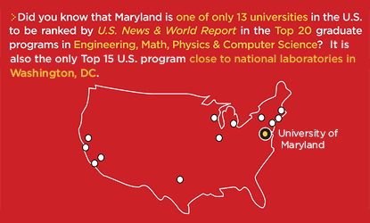 Did you know that Maryland is one of only ten universities to be ranked recently by U.S. World & News Report in the Top 20 in Engineering, Math, Physics and Computer Science graduate programs, and the only Top 20 program close to national laboratories in the Washington, D.C. area?